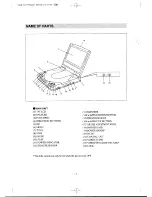 Preview for 7 page of Initial IDM-7058 User Manual