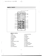 Preview for 8 page of Initial IDM-7058 User Manual