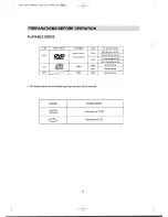 Preview for 12 page of Initial IDM-7058 User Manual