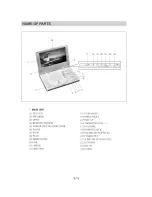 Preview for 7 page of Initial IDM-830 User Manual