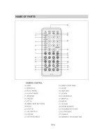 Preview for 8 page of Initial IDM-830 User Manual