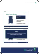 Preview for 43 page of Inivos ProXcide User Manual