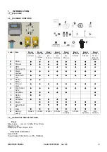 Preview for 4 page of Injecta HELIOS 05 PANEL Installation Manual