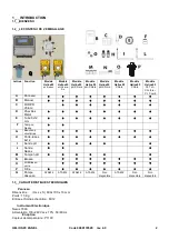 Preview for 16 page of Injecta HELIOS 05 PANEL Installation Manual