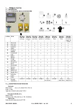 Preview for 20 page of Injecta HELIOS 05 PANEL Installation Manual