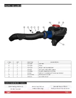 Предварительный просмотр 2 страницы injen technology EVO1107 Installation Instructions