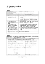 Preview for 28 page of Injoy Motion ALLIED TANK ATTACK Setup And Service Manual