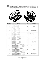 Preview for 12 page of Injoy Motion Power Boat Setup