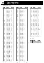 Preview for 26 page of INJUSA 717 - 7172 User Manual