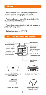 Preview for 3 page of Inkbird IBBQ-4T Manual