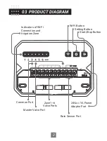 Предварительный просмотр 5 страницы Inkbird IIC-600-WIFI User Manual