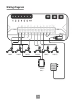 Предварительный просмотр 29 страницы Inkbird IIC-600-WIFI User Manual