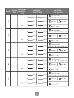 Предварительный просмотр 33 страницы Inkbird IIC-600-WIFI User Manual