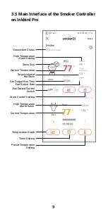 Предварительный просмотр 11 страницы Inkbird ISC-007BW Manual