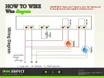 Предварительный просмотр 2 страницы Inkbird ITC-1000 Manual