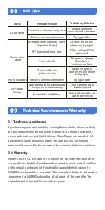 Preview for 11 page of Inkbird ITC-306A Manual