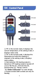 Предварительный просмотр 6 страницы Inkbird ITC-306T-WIFI Manual