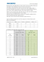 Preview for 14 page of Inkbird ITC-310T-B User Manual