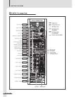 Preview for 8 page of Inkel IBC-8224 Operation Manual