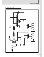 Preview for 9 page of Inkel IBC-8224 Operation Manual