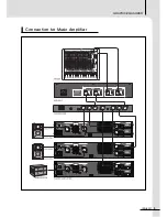 Предварительный просмотр 9 страницы Inkel IEQ-8231 Operation Manual