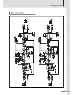 Предварительный просмотр 11 страницы Inkel IEQ-8231 Operation Manual