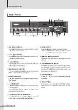 Предварительный просмотр 6 страницы Inkel IPA-120 Operation Manual