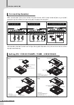 Предварительный просмотр 8 страницы Inkel IPA-120 Operation Manual