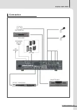 Предварительный просмотр 9 страницы Inkel IPA-120 Operation Manual