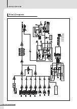 Предварительный просмотр 10 страницы Inkel IPA-120 Operation Manual