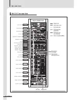 Preview for 8 page of Inkel IPP-8213 Operation Manual