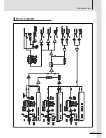 Preview for 9 page of Inkel IPP-8213 Operation Manual