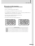 Предварительный просмотр 7 страницы Inkel IRG-8116 Operation Manual