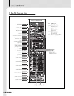 Preview for 8 page of Inkel ISD-8106 Operation Manual