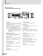 Preview for 6 page of Inkel IVF-8201 Operation Manual