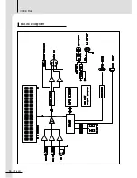 Preview for 10 page of Inkel IVF-8201 Operation Manual