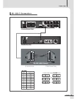 Preview for 11 page of Inkel IVF-8201 Operation Manual