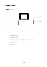 Preview for 7 page of InkJet DuraCode 200 Series Operation Manual