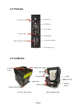 Preview for 8 page of InkJet DuraCode 200 Series Operation Manual