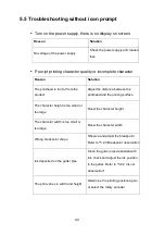 Preview for 44 page of InkJet DuraCode 200 Series Operation Manual