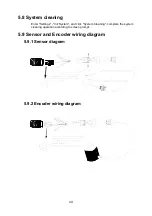 Preview for 48 page of InkJet DuraCode 200 Series Operation Manual