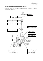 Preview for 13 page of InkMachines Dragonfly X2 Manual