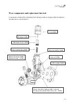 Preview for 13 page of InkMachines Stingray X2 Manual