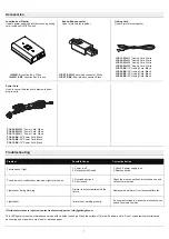 Предварительный просмотр 7 страницы Inlight IN-0109-2 Series Installation Manual