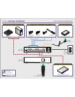 Предварительный просмотр 11 страницы Inline CTL101 Operation Manual