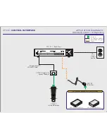 Предварительный просмотр 14 страницы Inline CTL101 Operation Manual