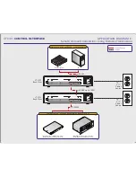 Предварительный просмотр 15 страницы Inline CTL101 Operation Manual