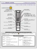 Предварительный просмотр 32 страницы Inline CTL101 Operation Manual