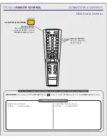 Предварительный просмотр 33 страницы Inline CTL101 Operation Manual