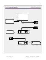 Предварительный просмотр 7 страницы Inline DAV002 Operation Manual